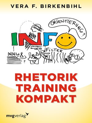 cover image of Rhetorik Training kompakt